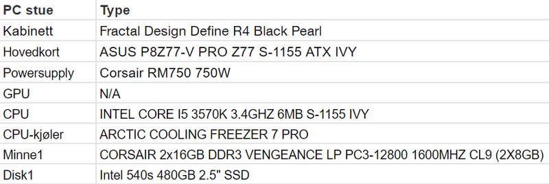 Helt stille, foruten litt summing når de 3 gamle spindiskene jeg også har stappet inni spinner opp.