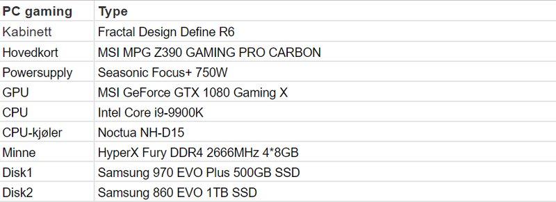 Denne maskinen er også helt lydløs i Windows, men gir en del lyd fra seg under spilling.
